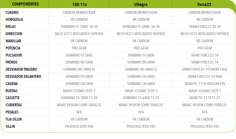 02_FichaTech_BM05_web